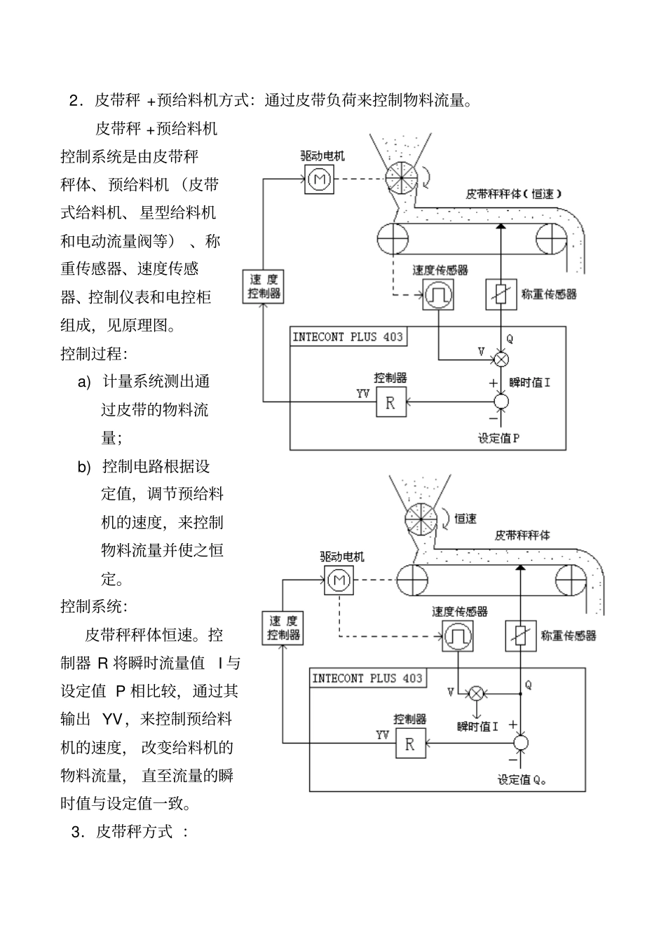 申克定量给料机教程重点讲义资料_第3页