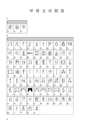 甲骨文对照表_典藏版