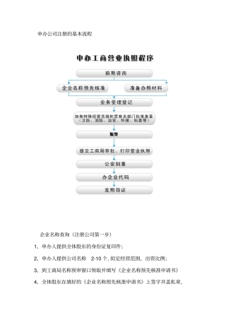 申办公司注册的基本流程
