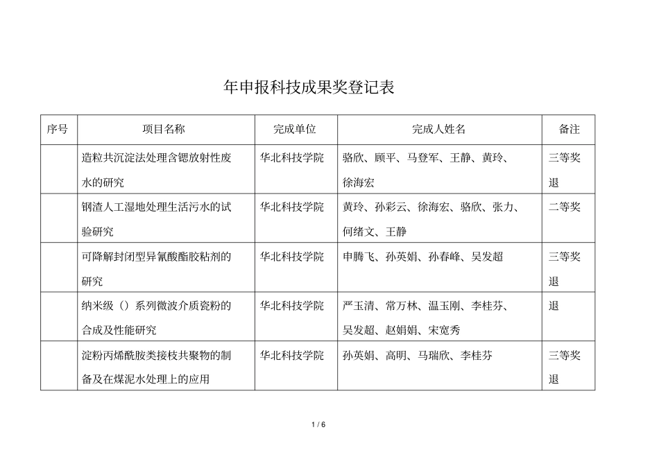 申报科技成果奖登记表_第1页