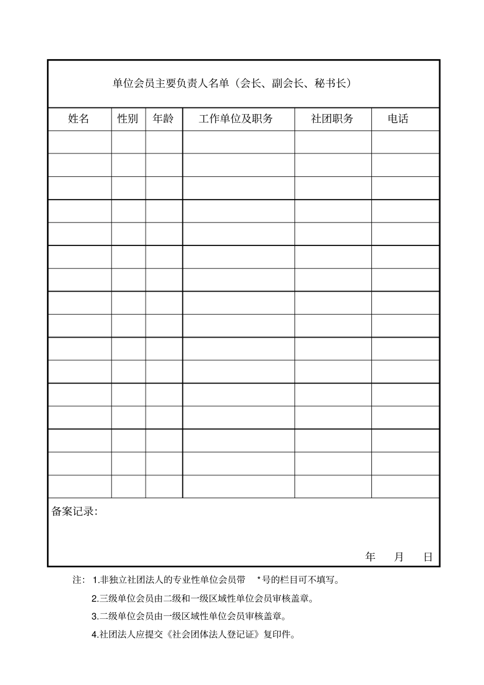 申报表中国武术协会单位会员申报注册表_第2页
