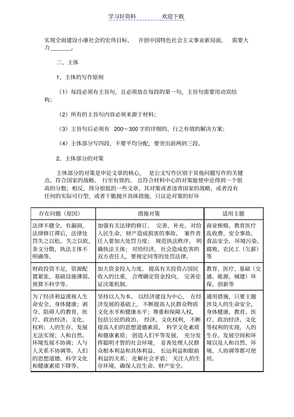 申论高分写作万能模板_第2页