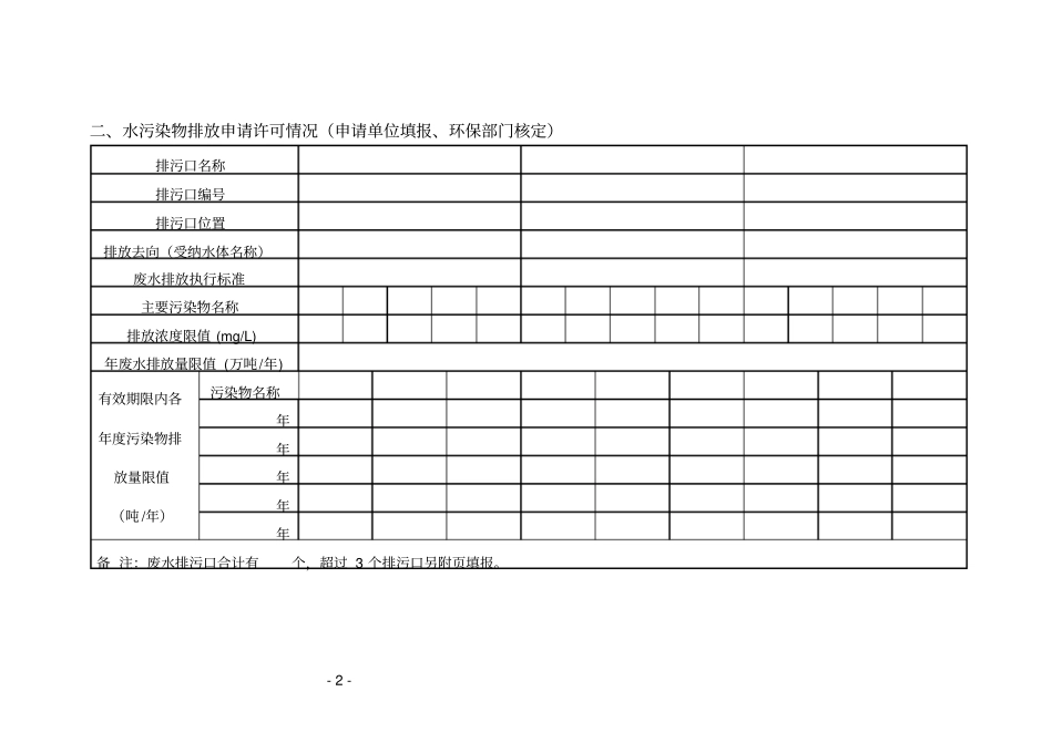 申请排污许可证填表附件_第2页