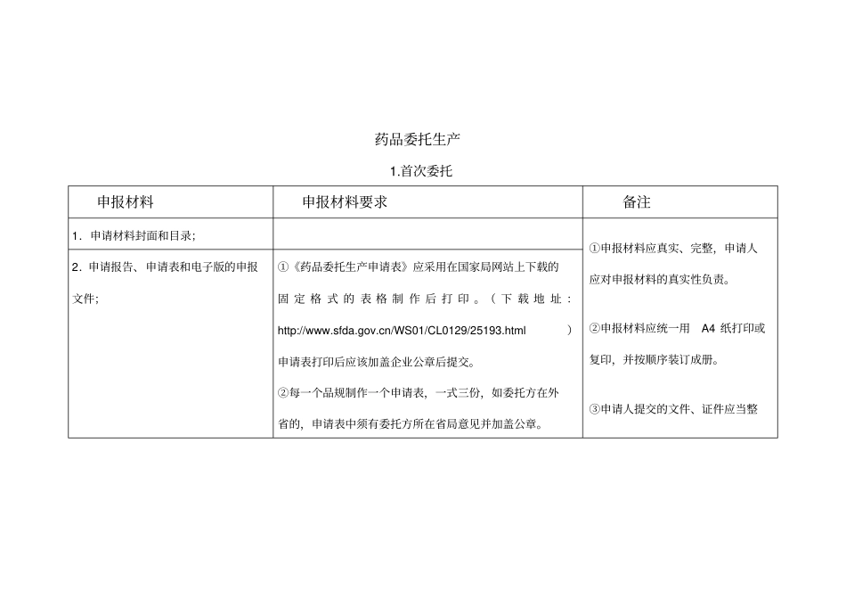 申请材料与形式审查要点_第1页