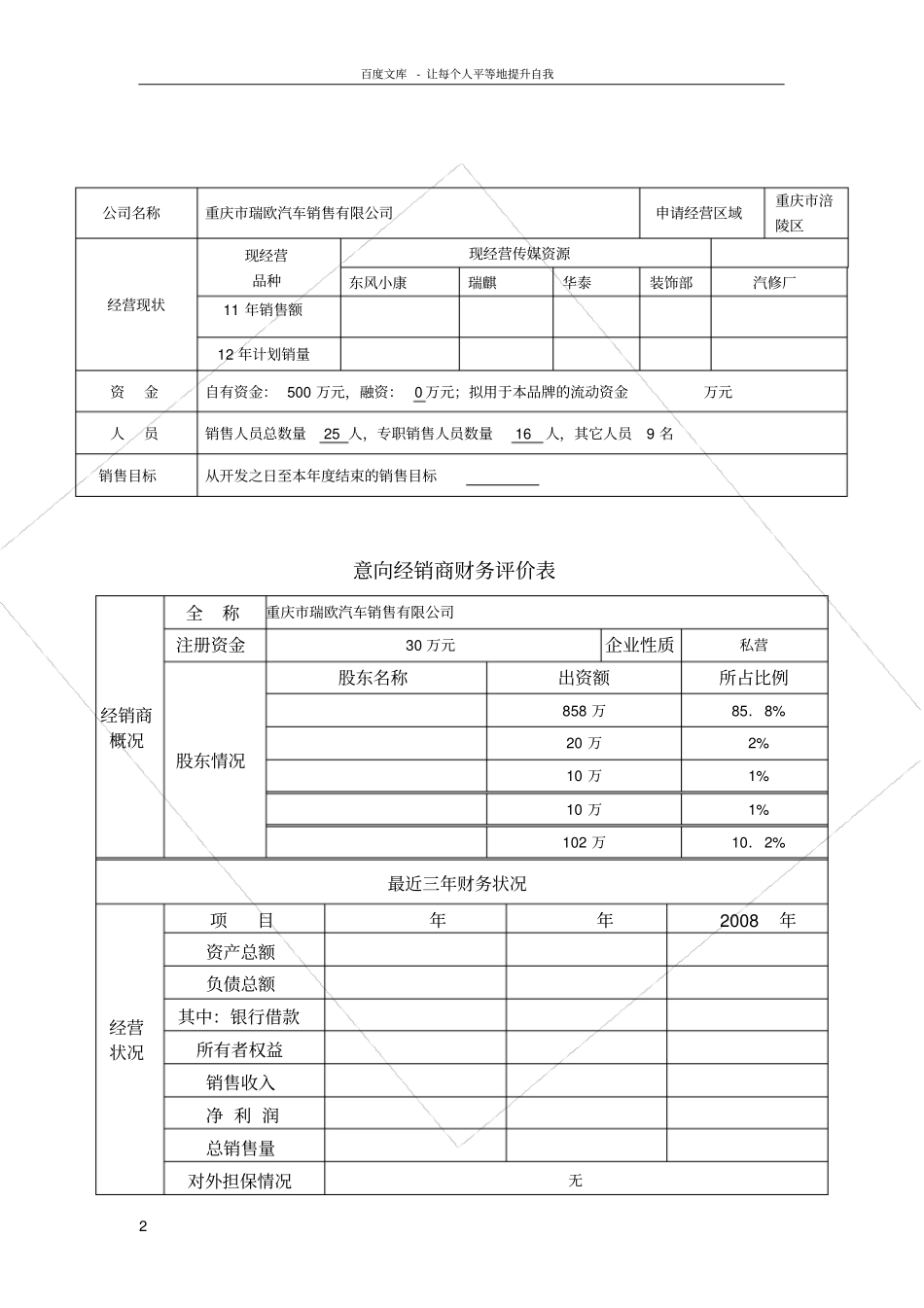 申请汽车4S店建店资料_第2页