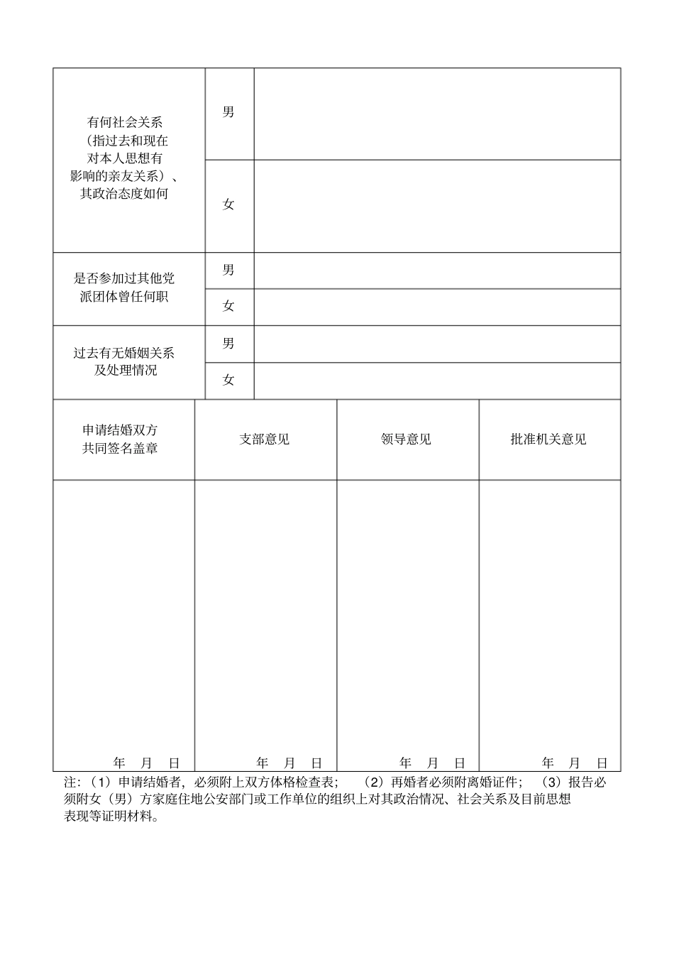 申请结婚报告表部队专用_第2页