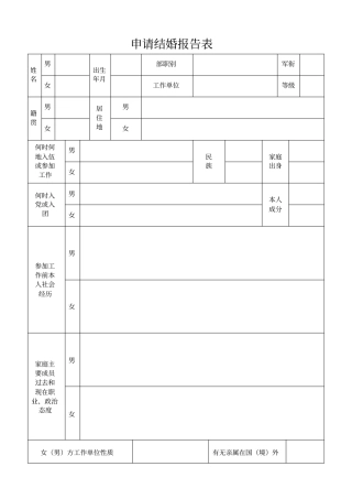 申请结婚报告表部队专用