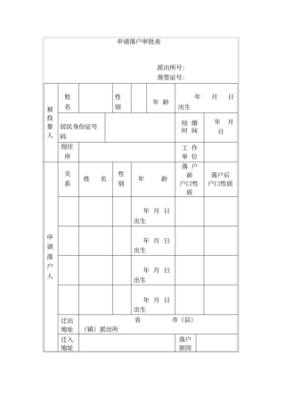 申请落户审批表