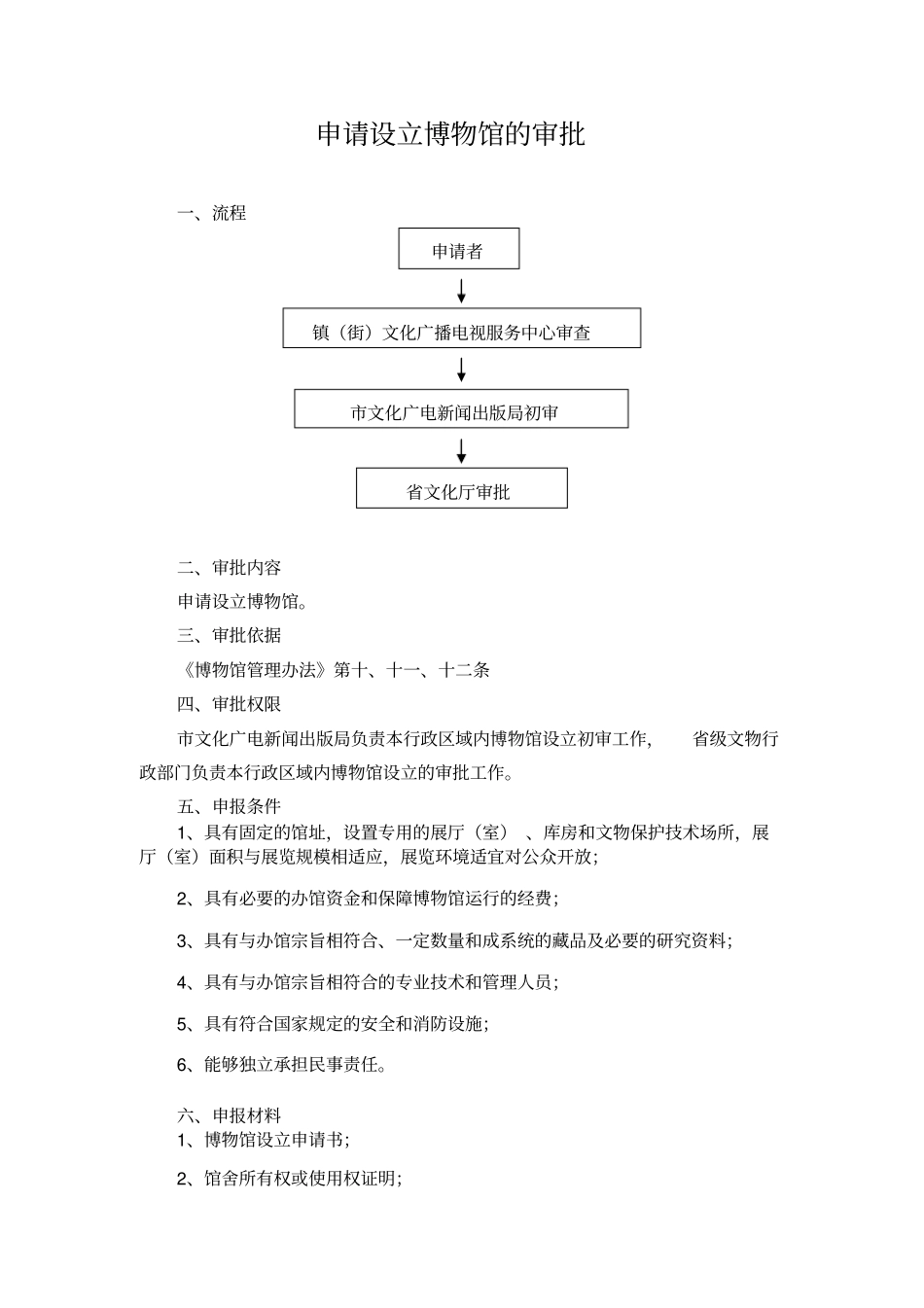申请设立博物馆的审批_第1页