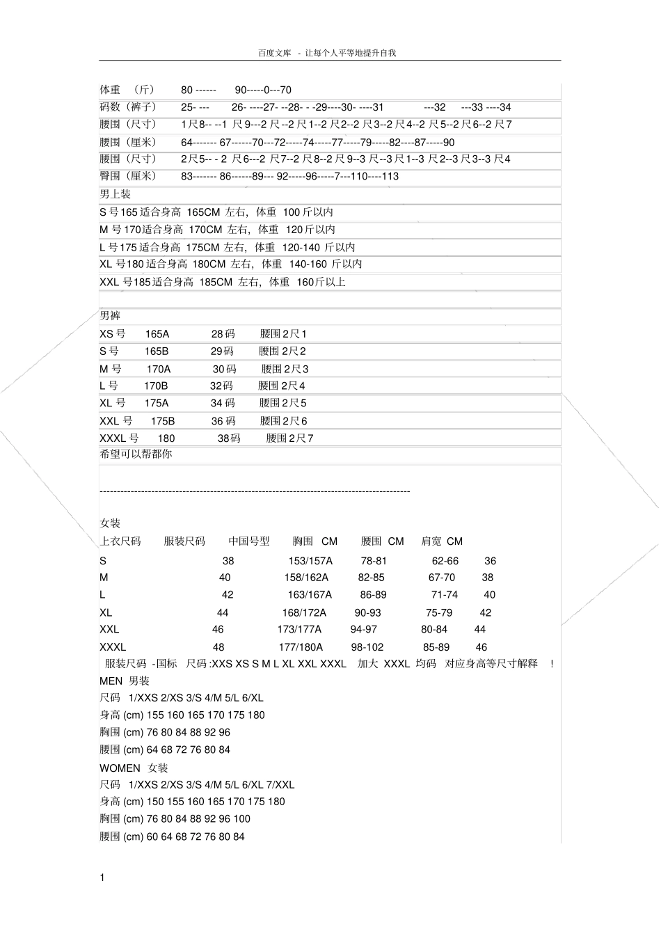 男女衣服裤子体重身高对照表_第1页