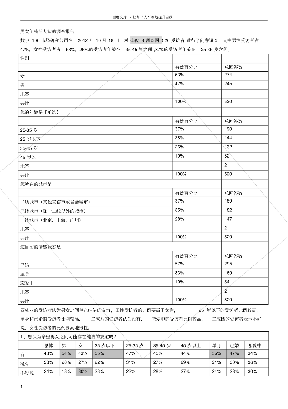 男女间纯洁友谊的调查报告_第1页