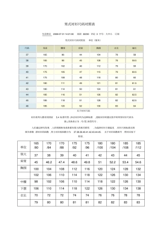 男式衬衫尺码对照表