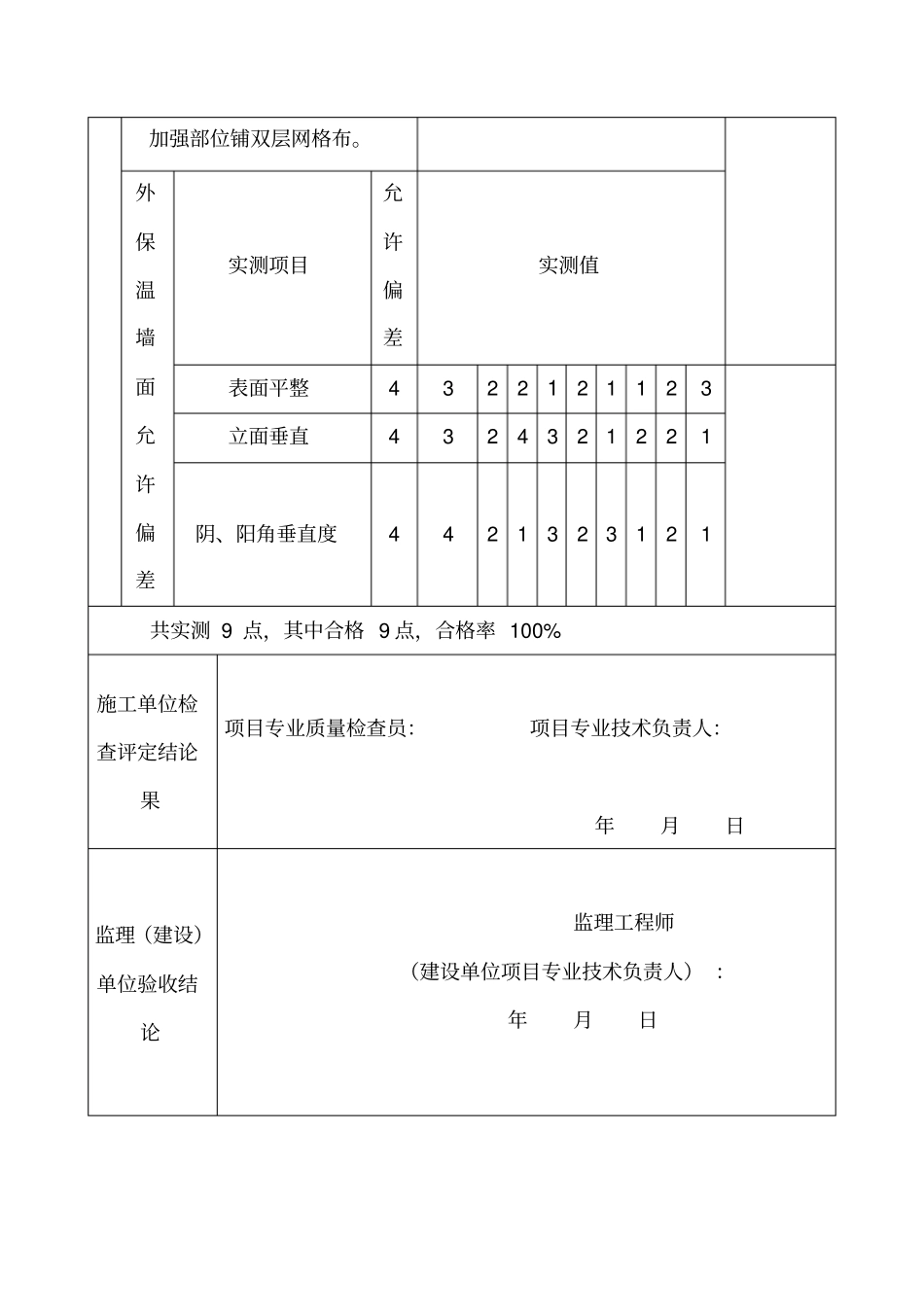 界面砂浆施工检验批质量验收记录_第2页