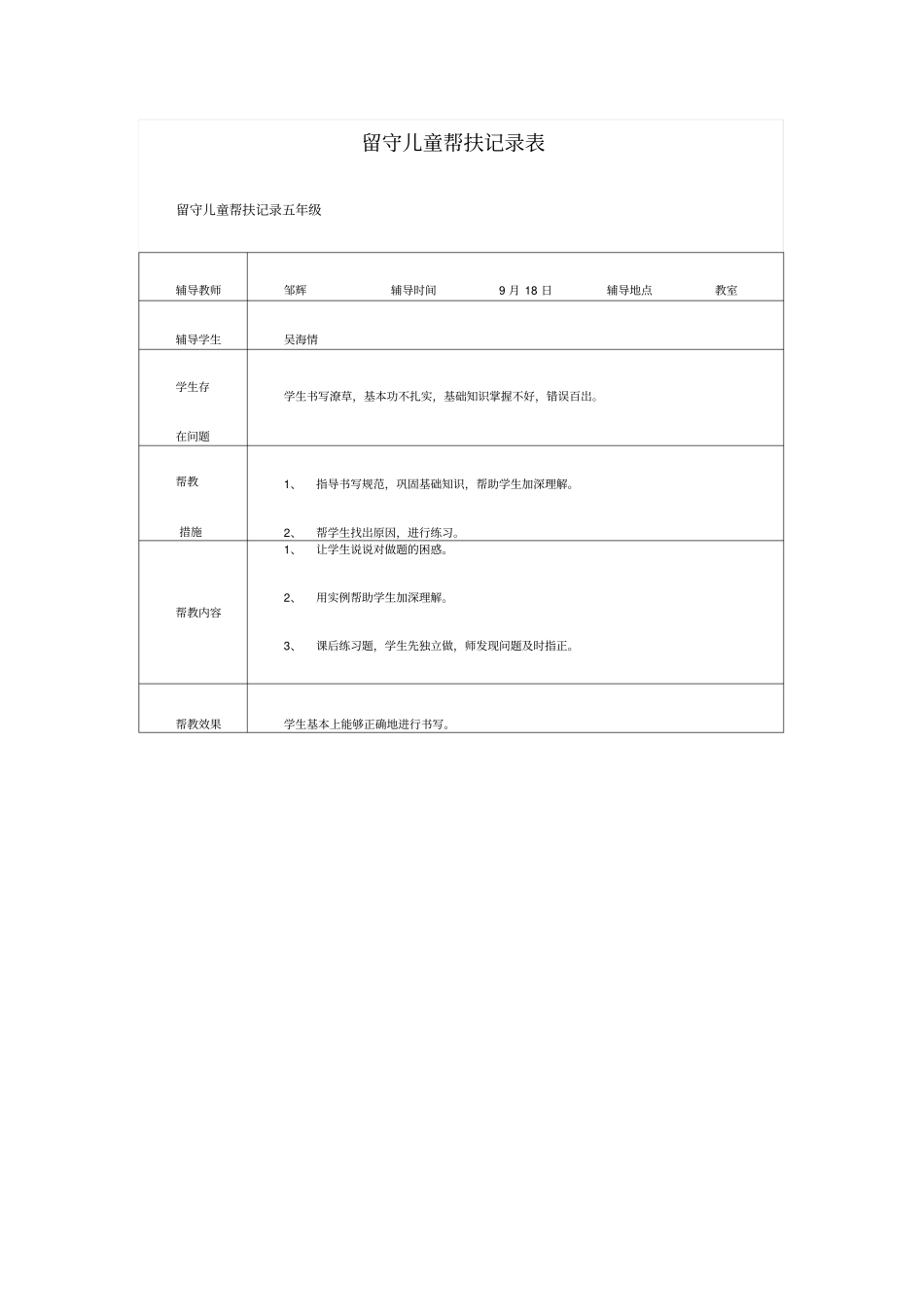 留守儿童帮扶记录表_第1页