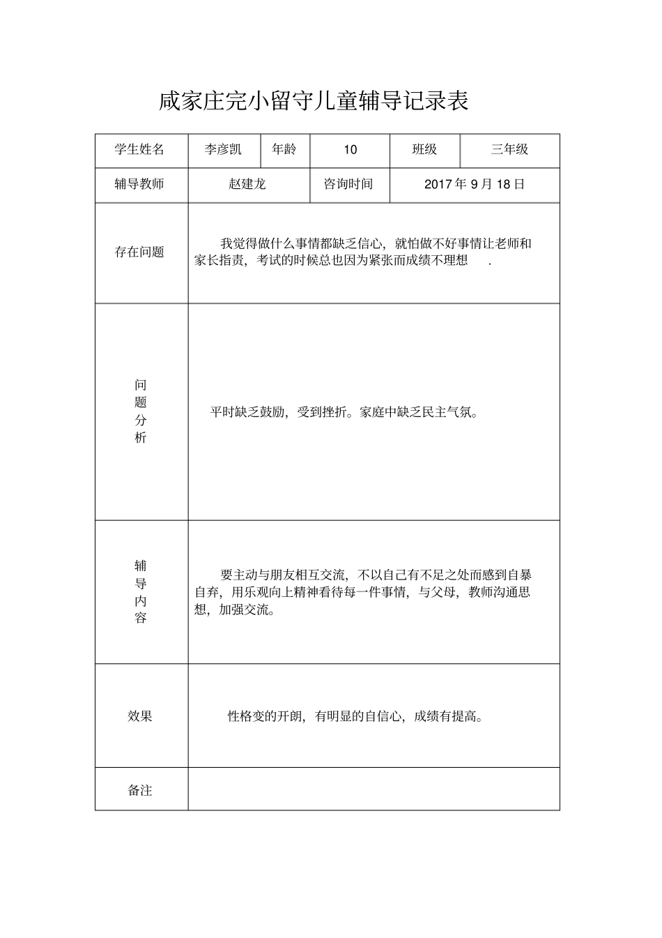 留守儿童心理辅导记录表_第2页