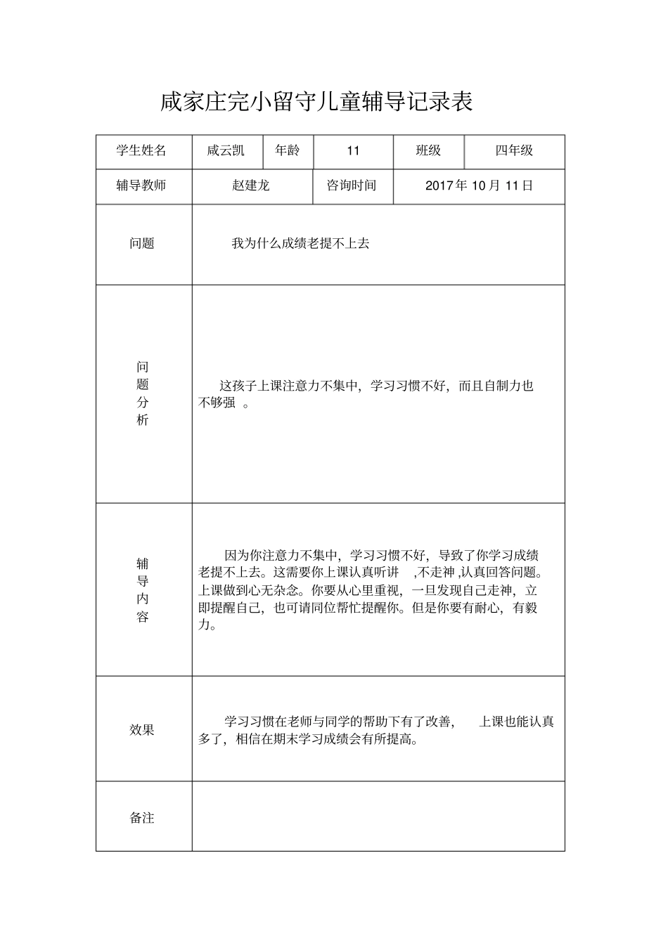 留守儿童心理辅导记录表_第3页