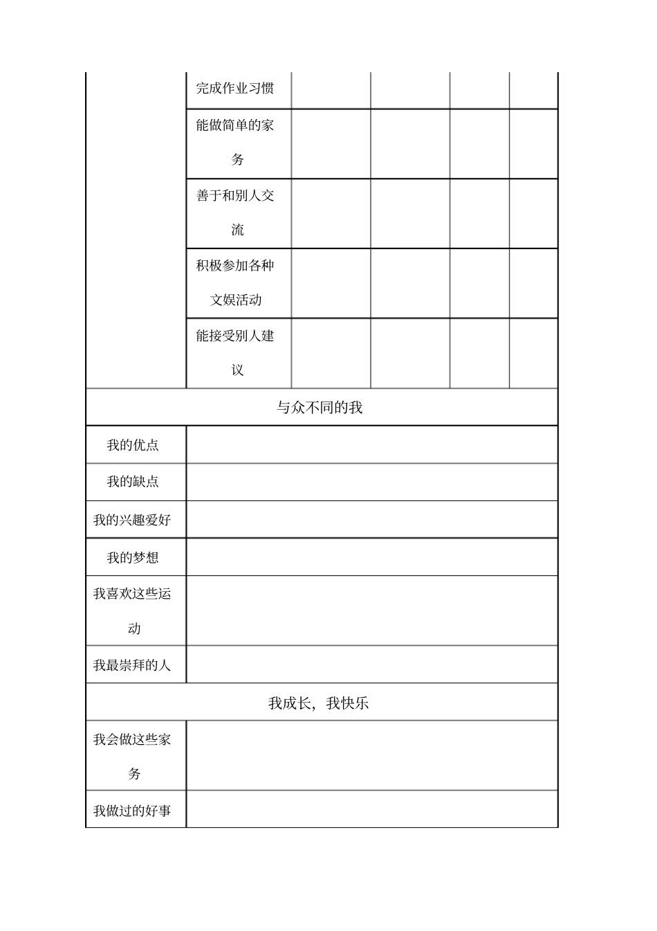 留守儿童成长记录表_第2页