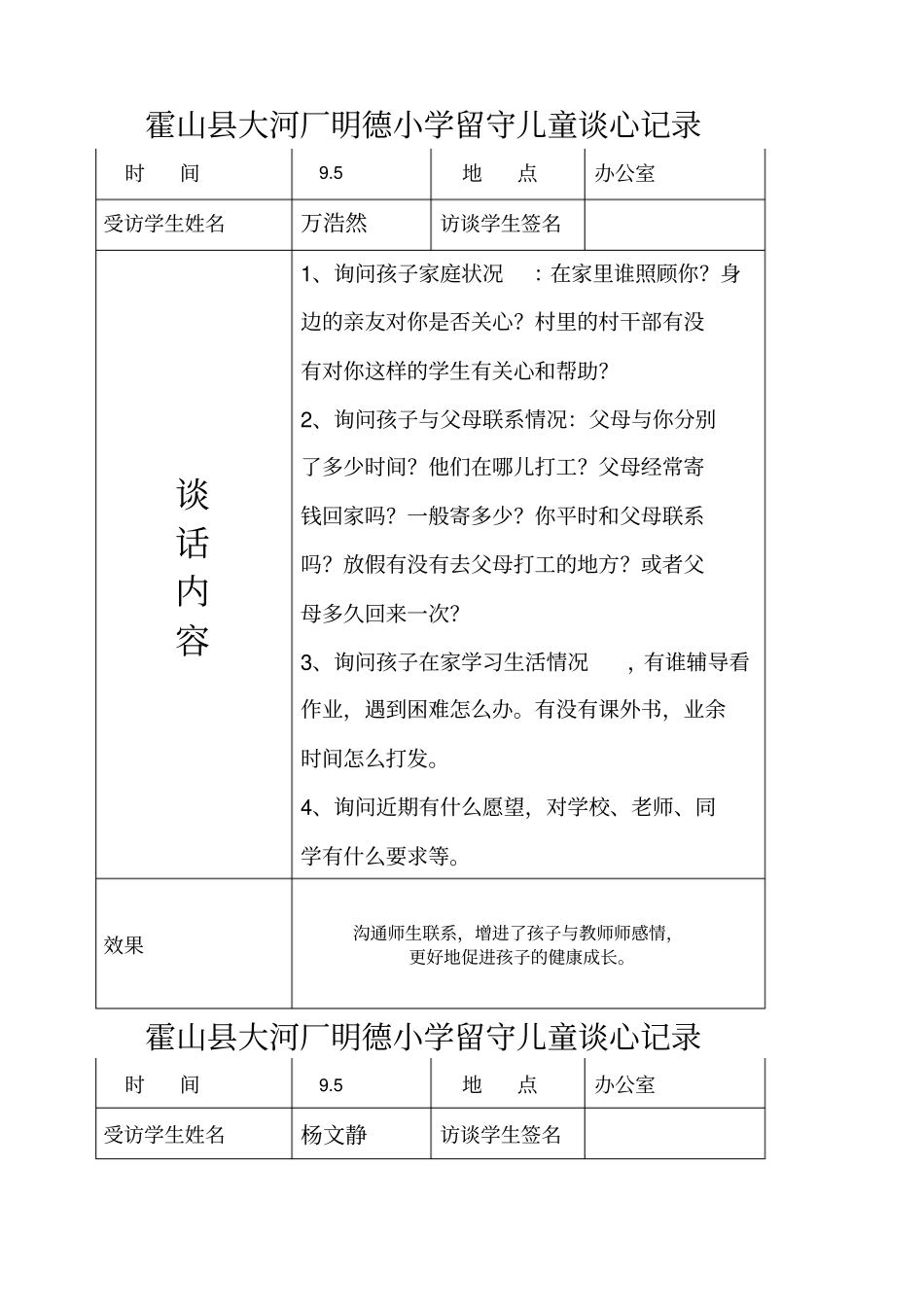 留守儿童谈心记录_第1页