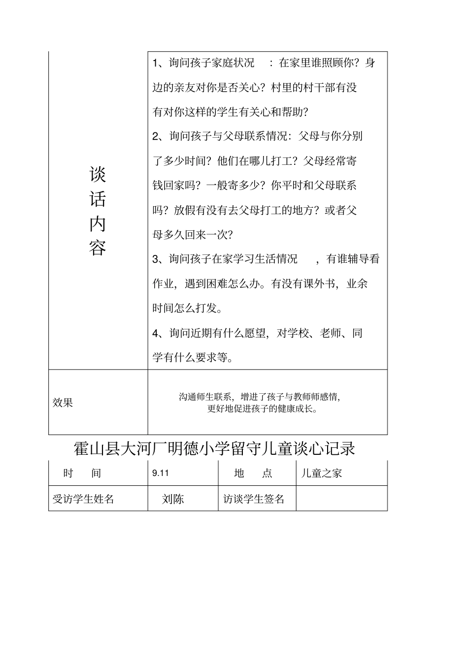 留守儿童谈心记录_第2页