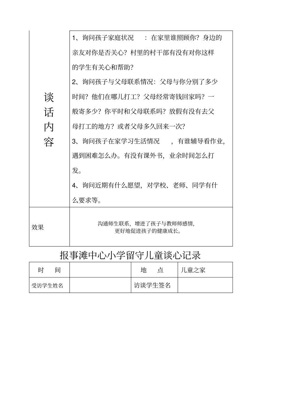 留守儿童谈心记录3346_第2页