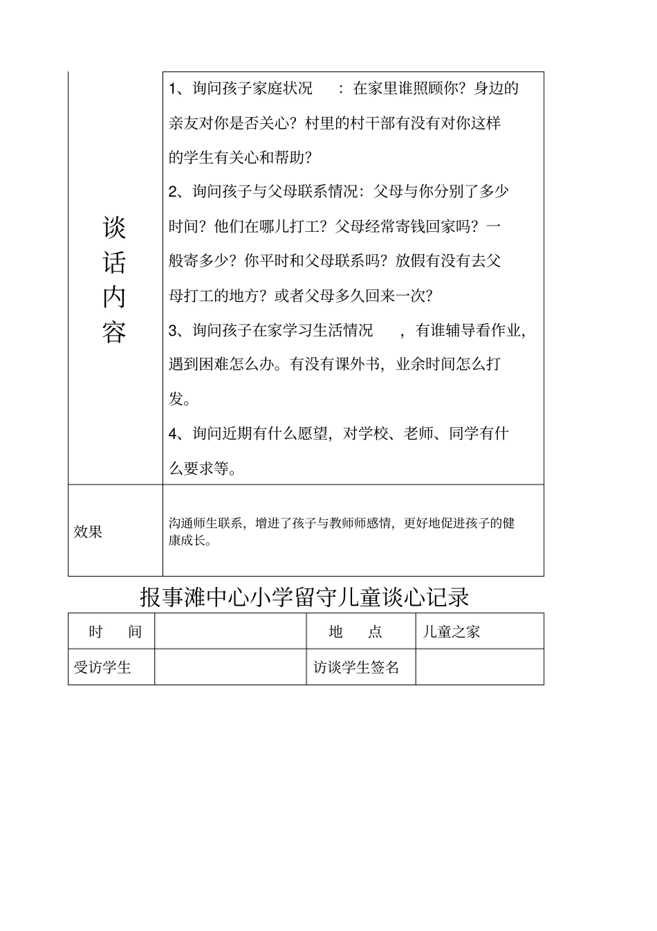 留守儿童谈心记录3346_第3页