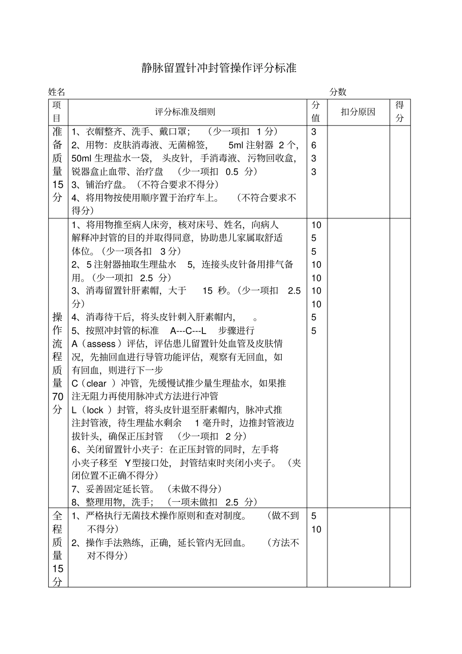 留置针冲封管操作标准_第1页