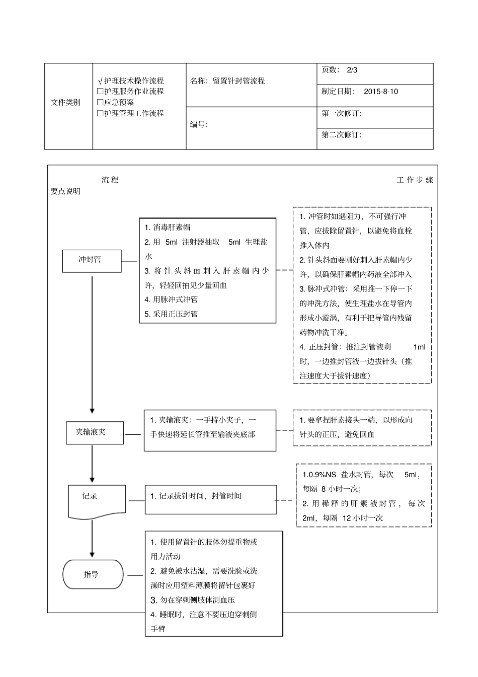 留置针封管流程_第2页