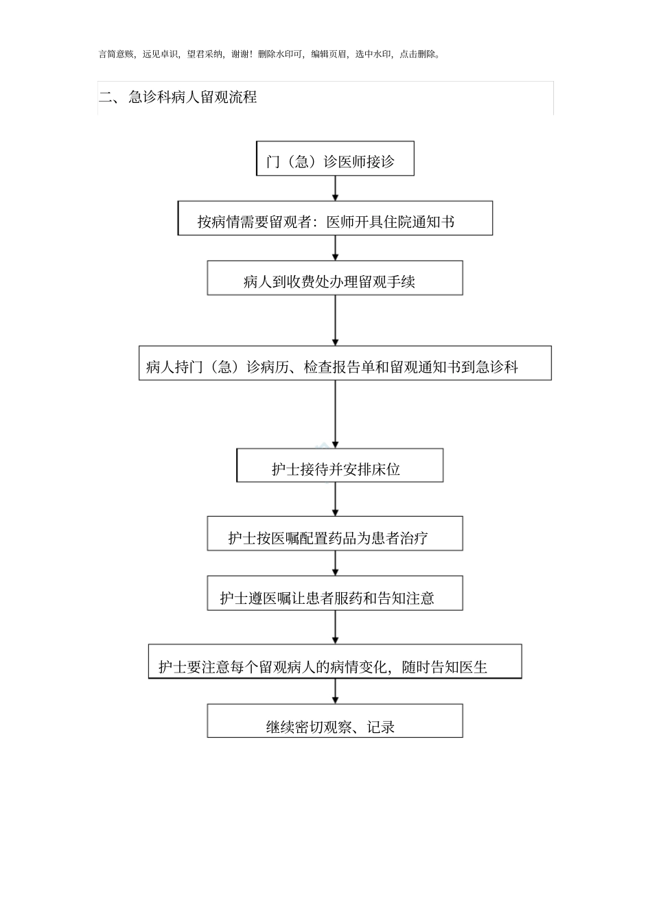 留观制度及流程_第2页