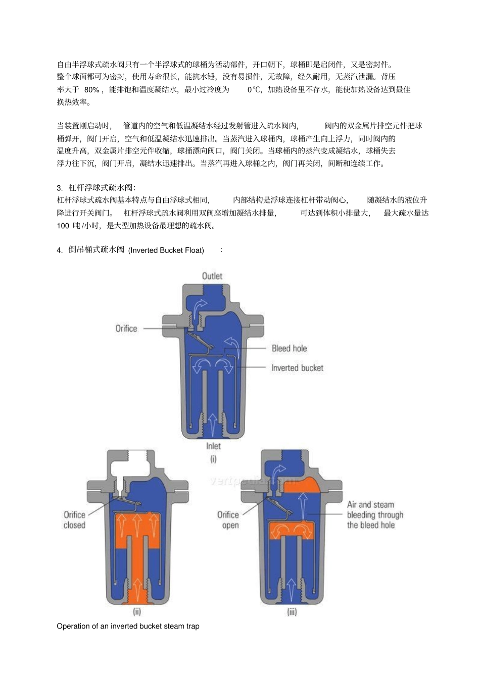 疏水器steamtrap工作原理及安装要求_第2页