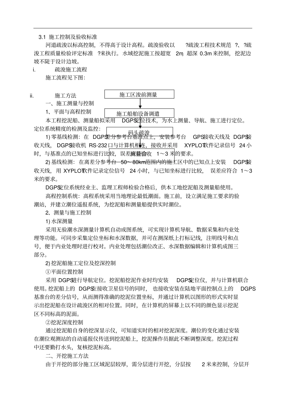 疏浚工程施工施工方案_第2页