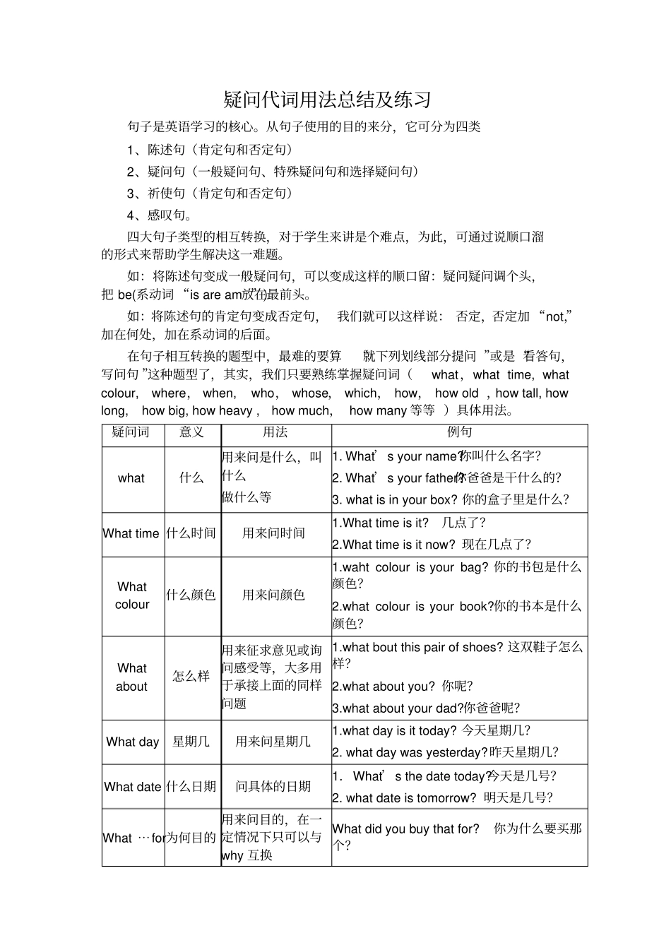 疑问代词用法总结及练习,推荐文档_第1页