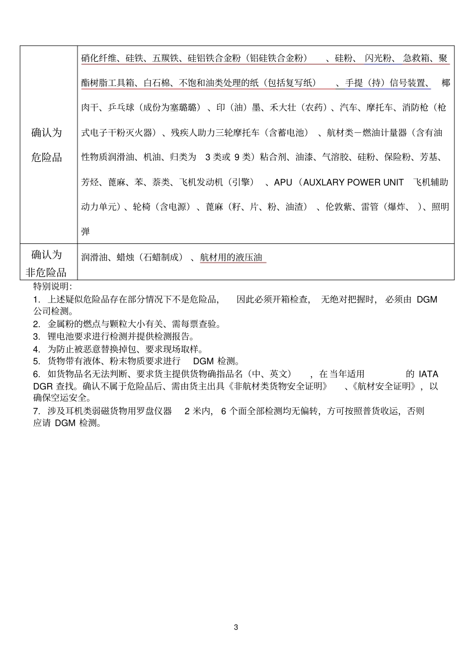 疑似危险品列表_第3页