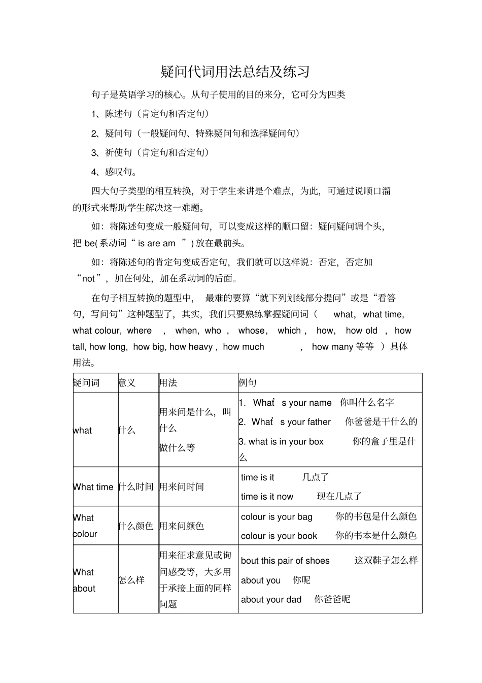 疑问代词用法总结及练习_第1页