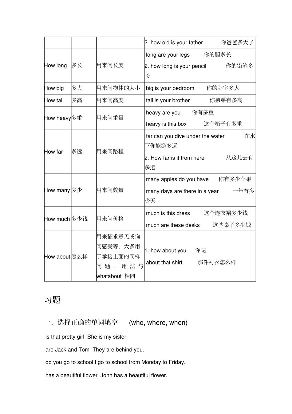 疑问代词用法总结及练习_第3页