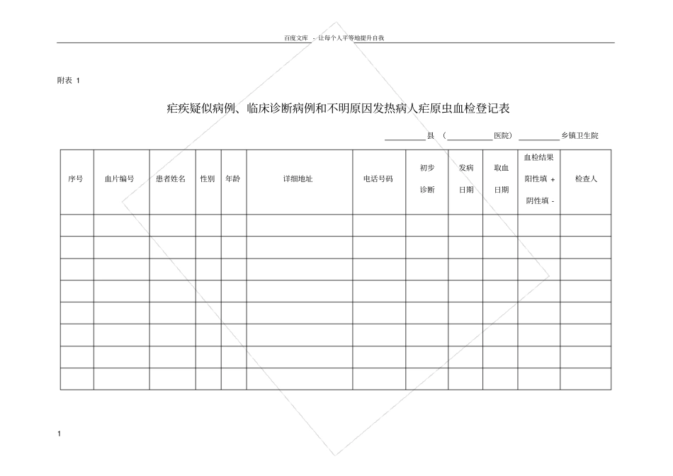 疟疾疑似病例临床诊断病例和不明原因发热病人疟原虫血检登记表_第1页