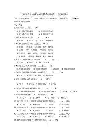 疟疾诊治能力题库