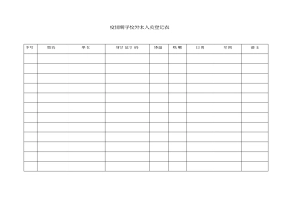 疫情期学校外来人员登记表