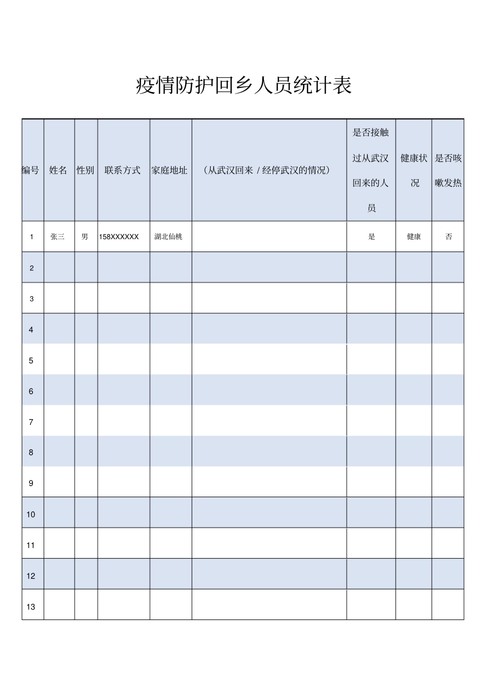 疫情防护回乡人员统计表EXCEl模板推荐_第1页
