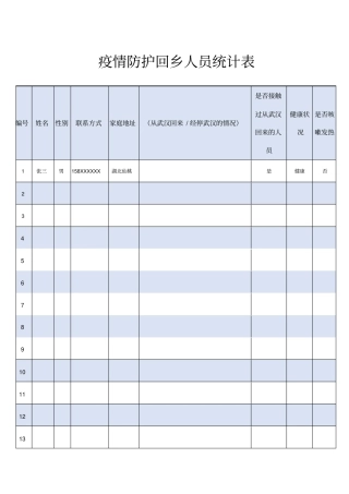 疫情防护回乡人员统计表EXCEl模板推荐
