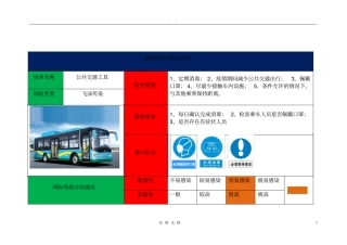 疫情防控风险告知卡