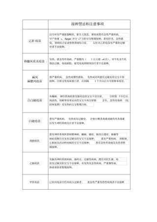 疫苗接种禁忌症及不良反应