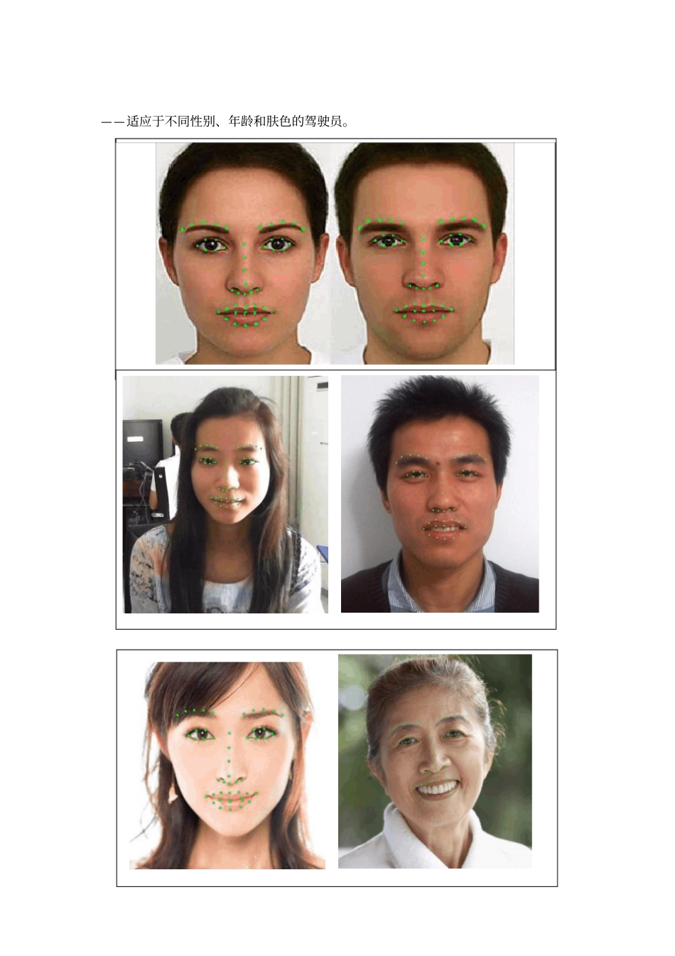 疲劳驾驶预警系统1_第3页