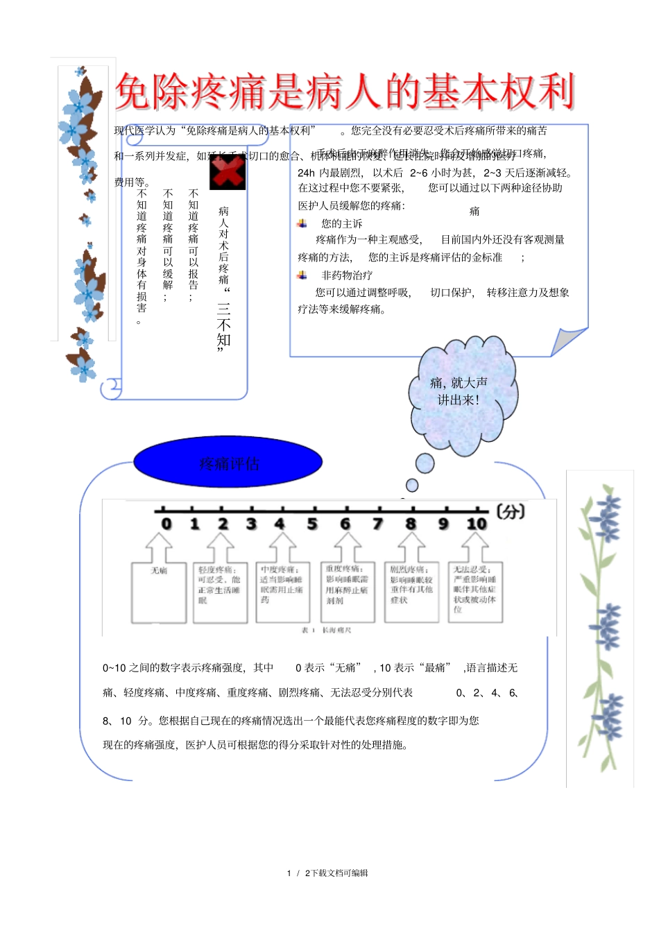 疼痛健康教育_第1页