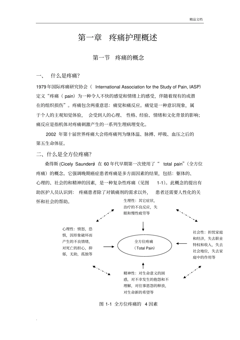 疼痛护理指导手册_第2页