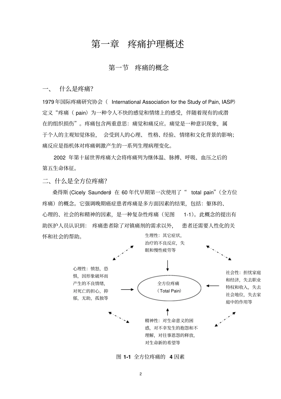 疼痛护理指导手册6_第2页