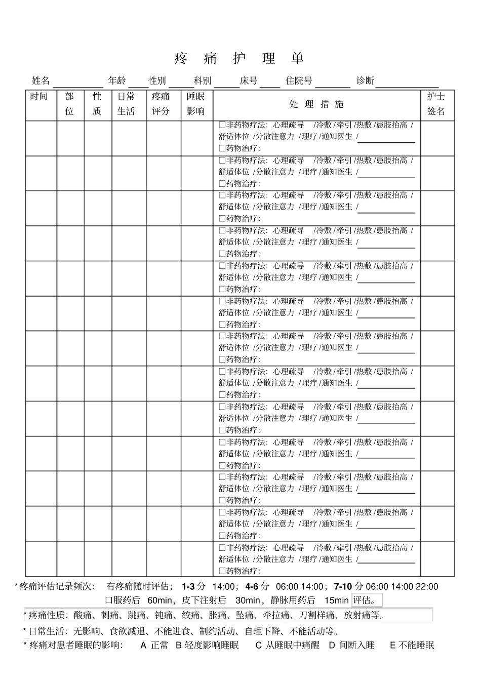 疼痛护理评价单记录单_第2页