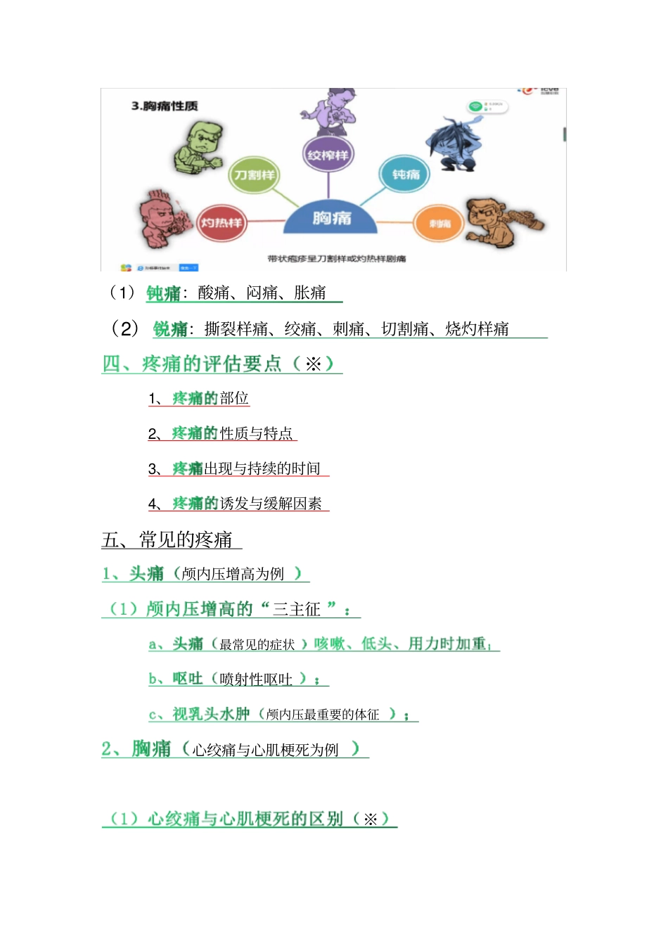 疼痛的知识要点_第2页