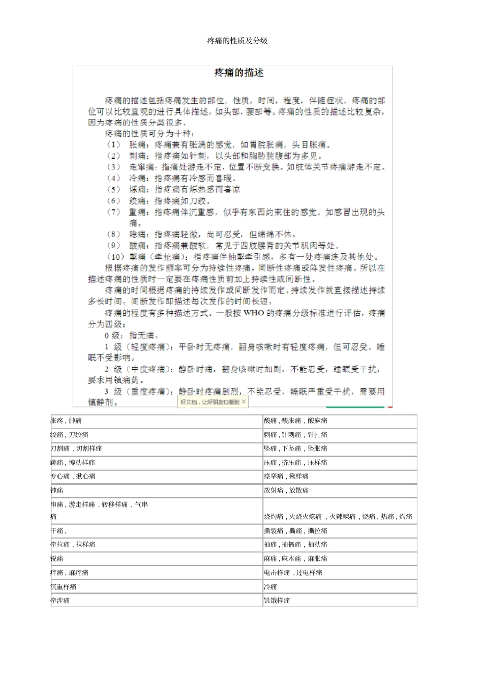 疼痛的性质及分级_第2页