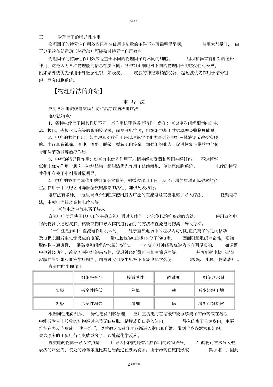 疼痛科常见物理治疗方法_第2页