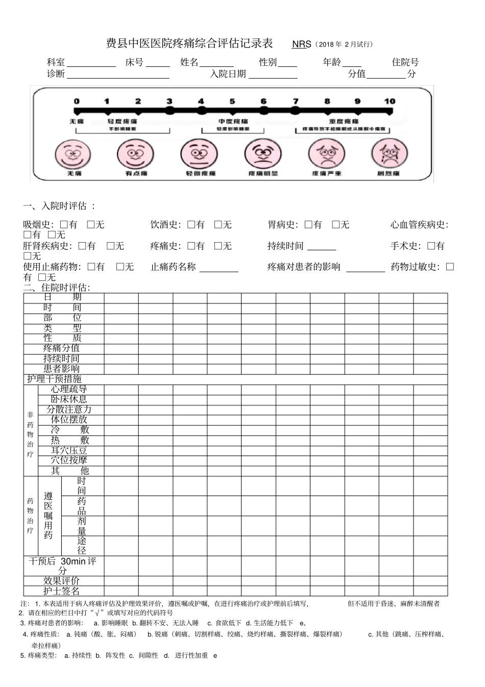 疼痛综合评价记录表NRS说课讲解_第2页